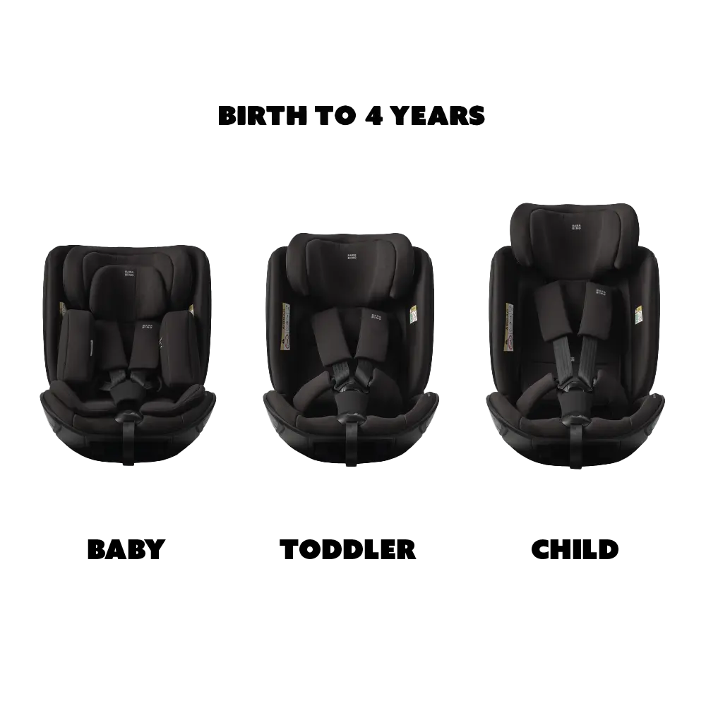 image showing car seat configurations