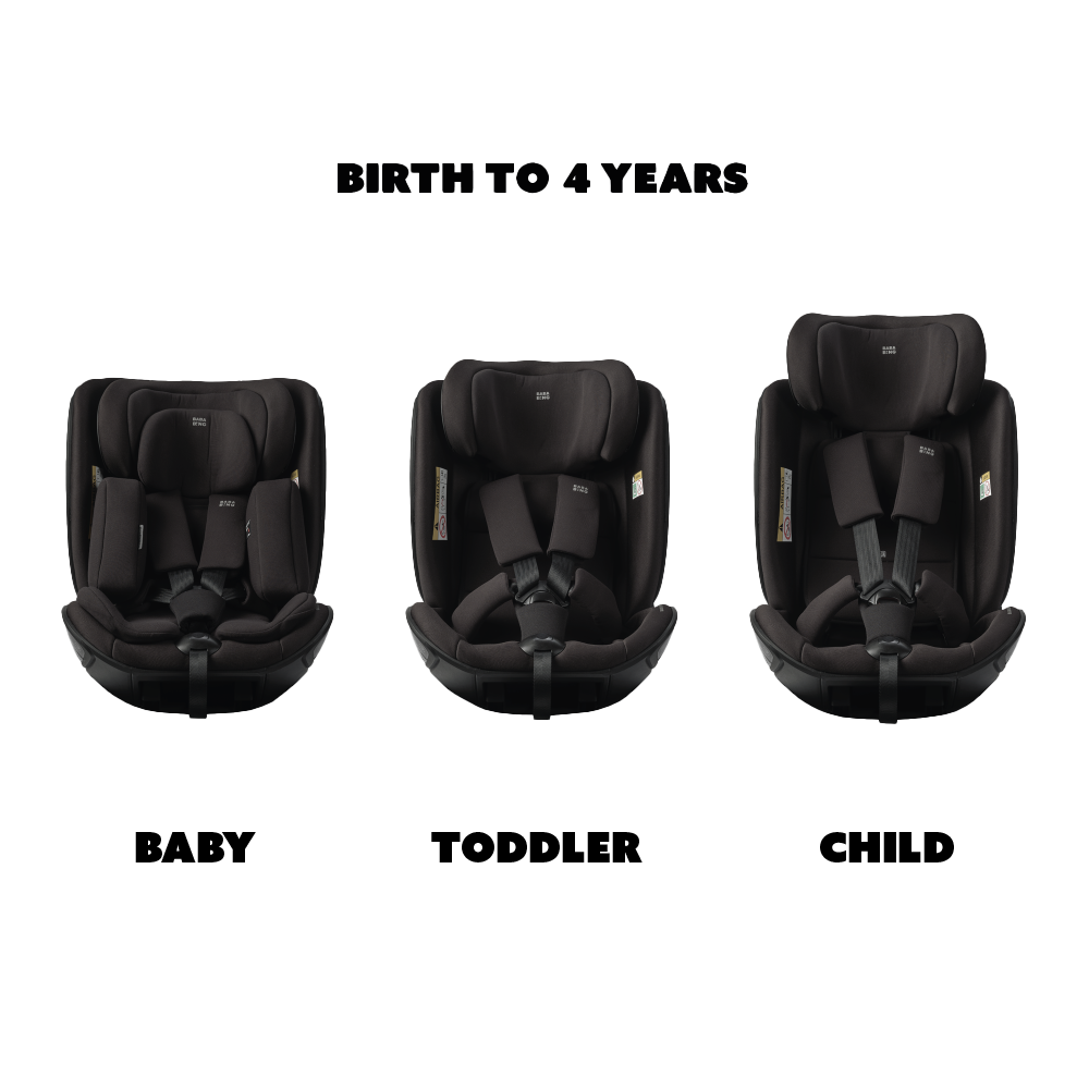 Hera Verto Next Stage 360 Spin Car Seat